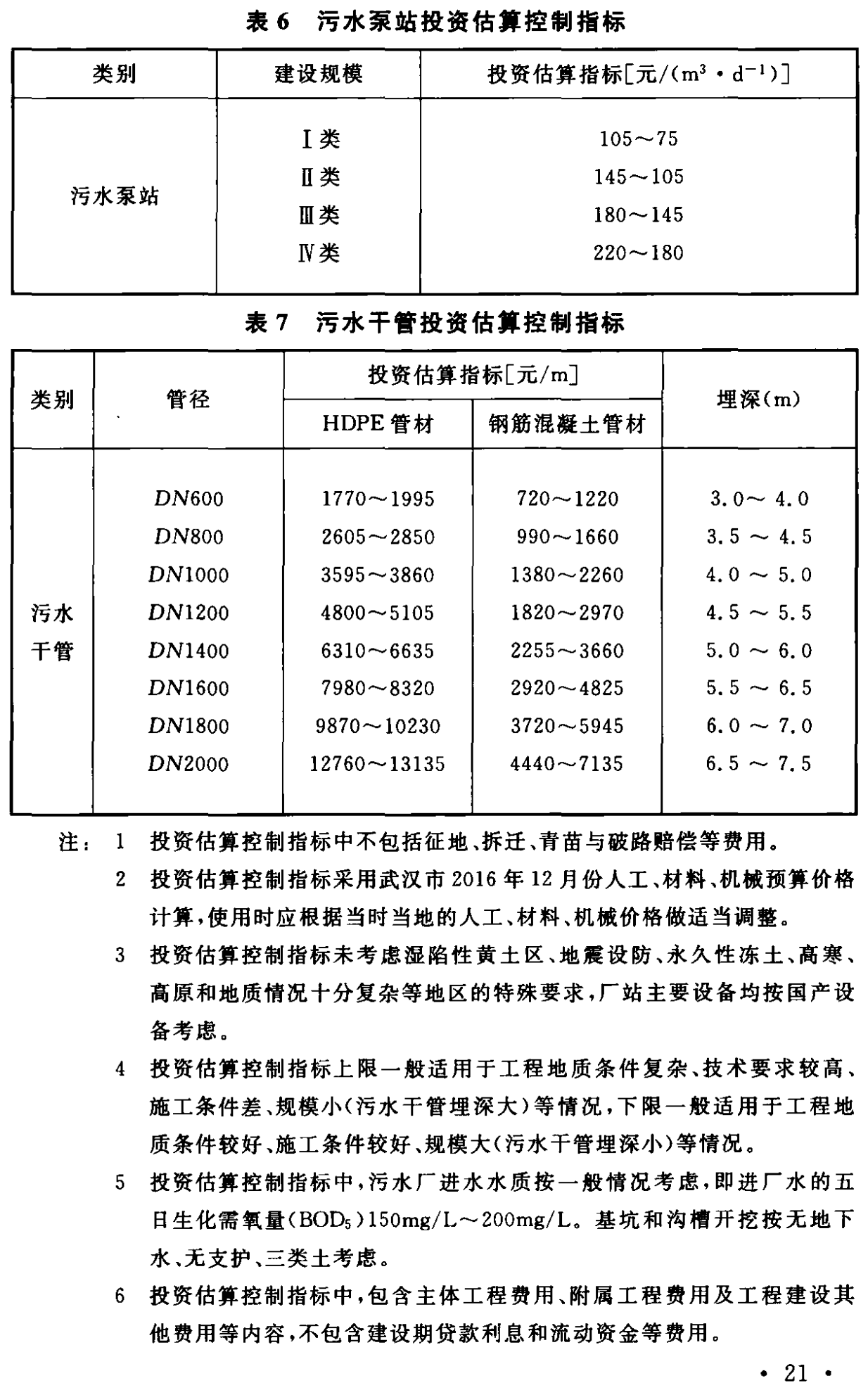 《城市污水處理工程項目建設(shè)標準》最新修訂發(fā)布