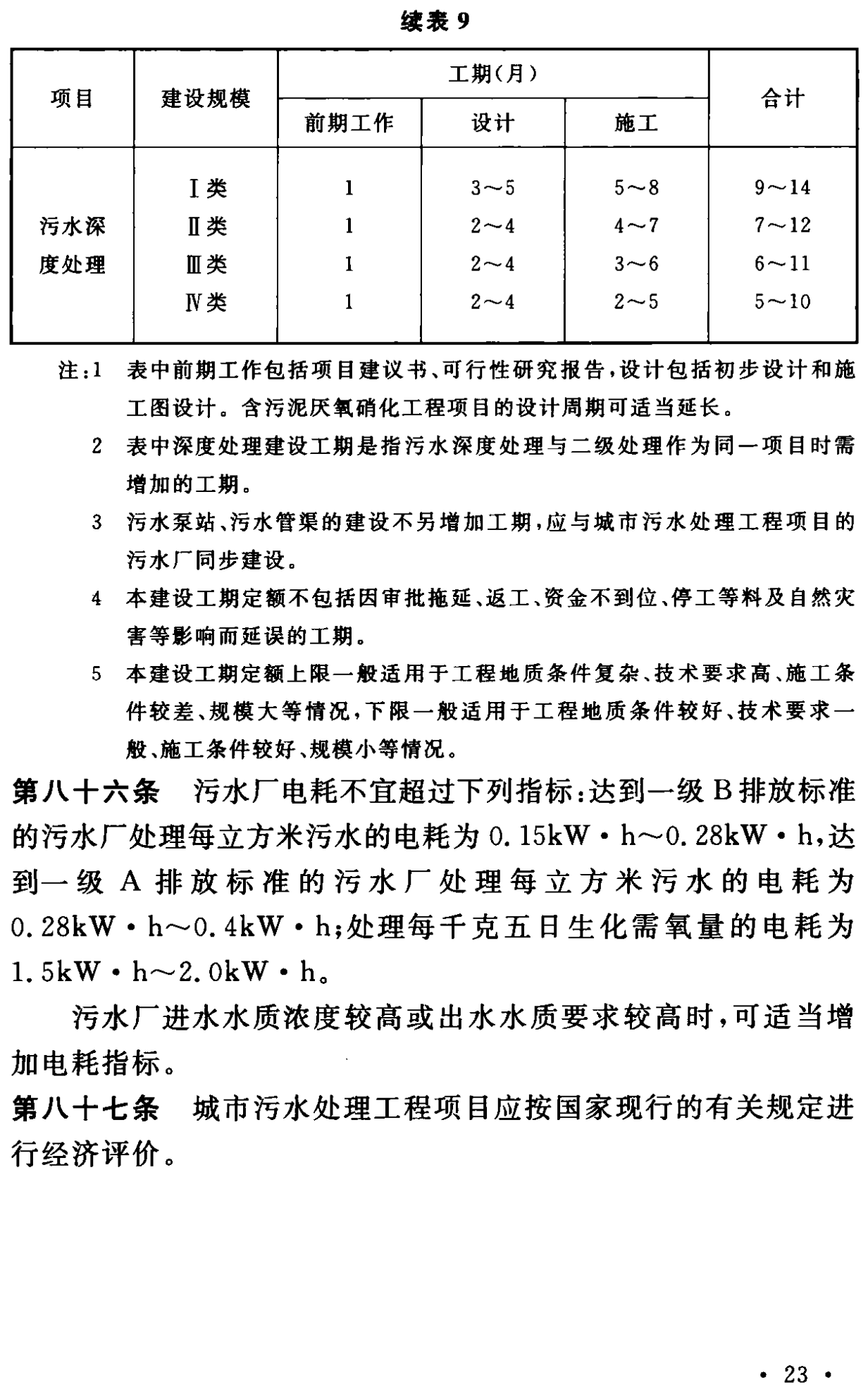 《城市污水處理工程項目建設(shè)標準》最新修訂發(fā)布